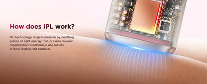 IPL Hair Removal Device – 990,000 Flashes, Permanent Painless Hair Remover for Men & Women, Body & Face