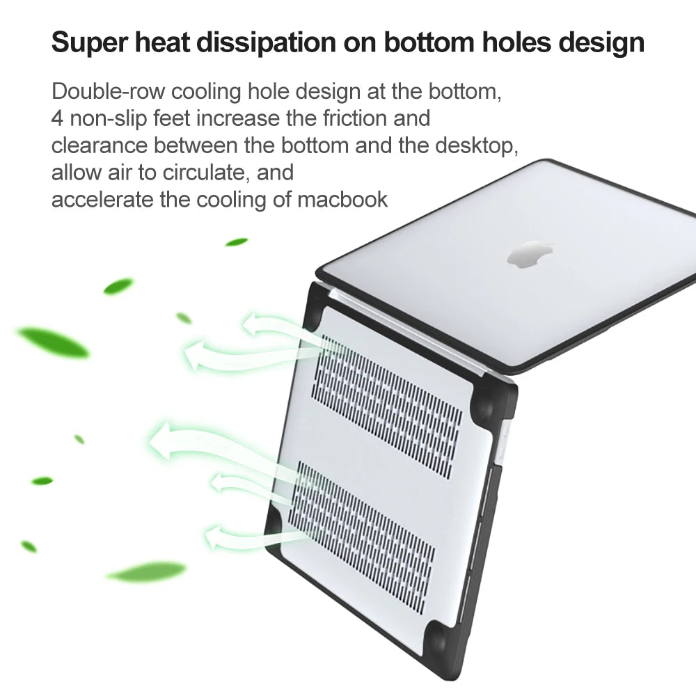 Soft TPU+PC MacBook Case – Pro 16/14/13, Air 15/13, M1–M5 (2019–2025)