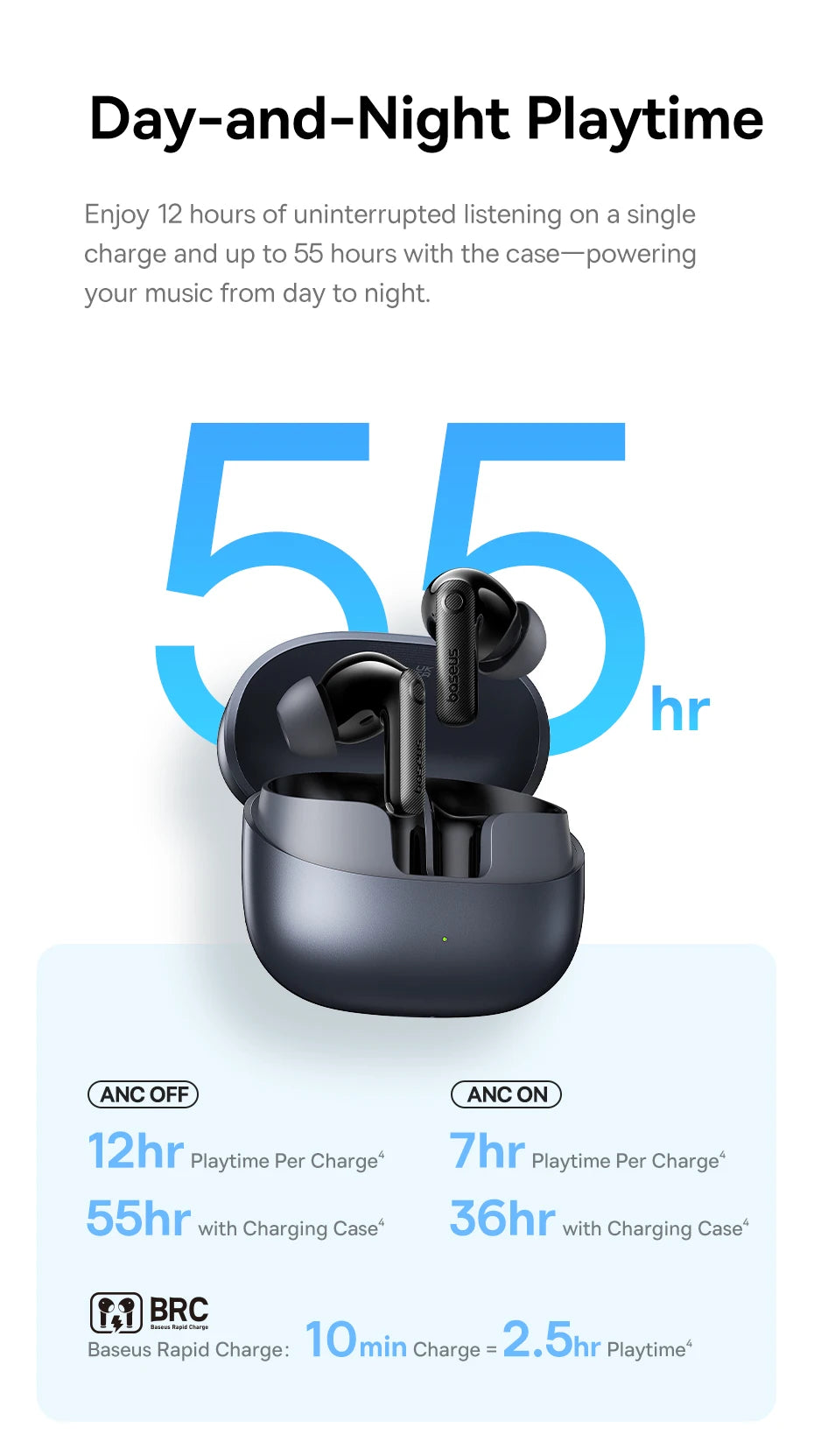 Baseus EP10 Pro ANC TWS Earbuds – 50dB, LDAC, Bluetooth 6.0, 6 Mics, Hi-Res, IP55