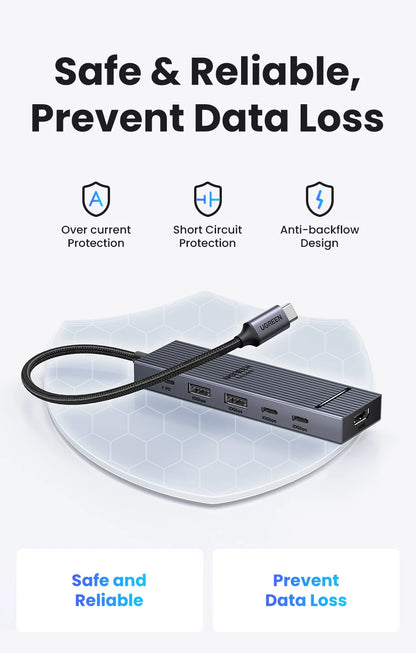 UGREEN USB-C Hub – 10Gbps, 4K60Hz HDMI, PD100W, 6-8 Ports for Laptop, MacBook, iPad