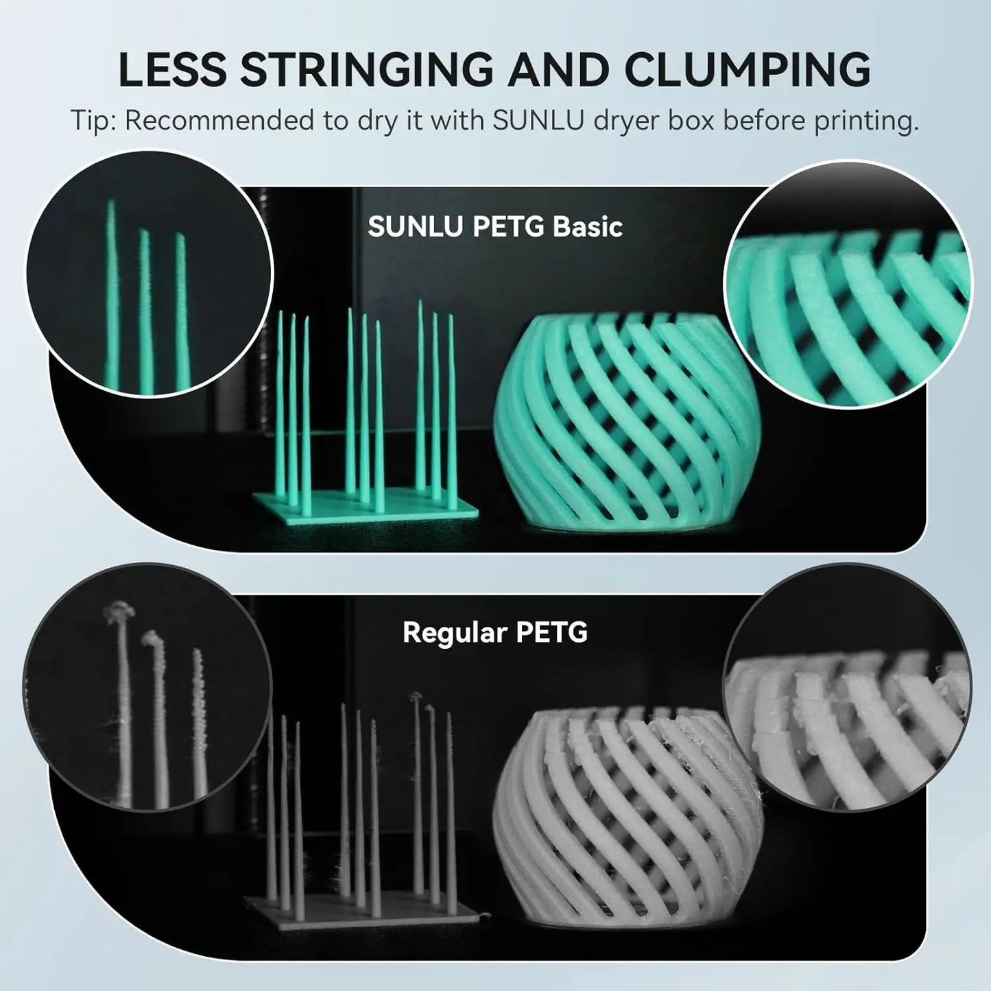 SUNLU 3D Printer Filament – 10 Rolls 1.75mm PLA / PETG / PLA+, 1KG Each, EU & US Warehouse