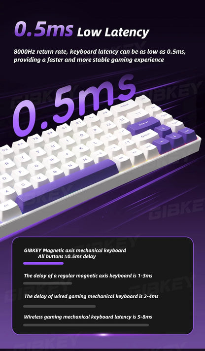 GIBKEY Magnetic Axis Gaming Mechanical Keyboard – 68-Key, 8K Return Rate, RGB, Hot Swap