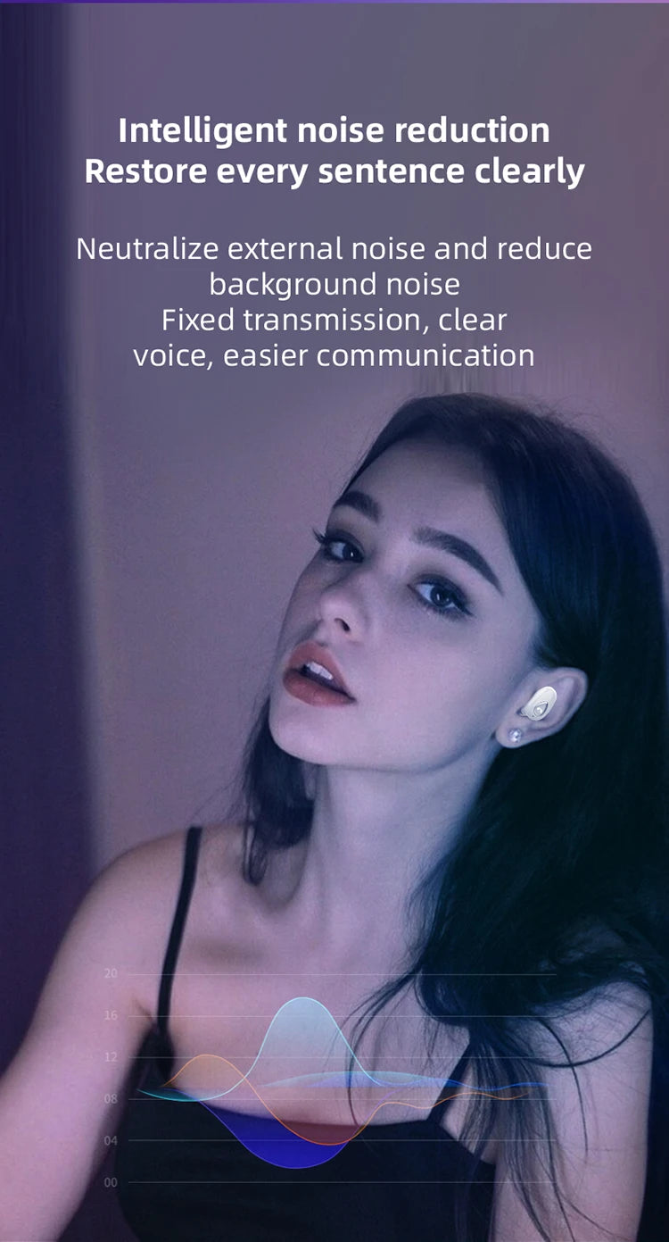 Mini R.E.D. Shopping Bluetooth 5.0 earbuds with in-ear design, mic, and HiFi wireless audio for clear sound.
