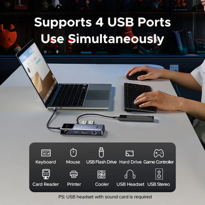 UGREEN Uno USB-C Hub – 4K60Hz HDMI, 1Gbps LAN, PD100W, USB 3.0