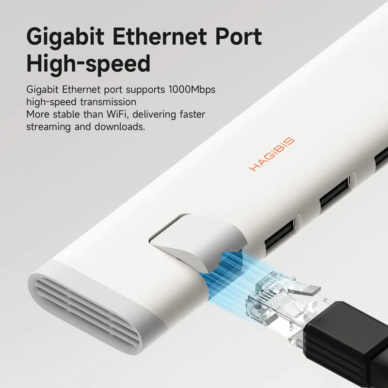 Hagibis USB-C Hub Multiport | 4K HDMI | RJ45 Ethernet | Heat Dissipation | MacBook & Laptops