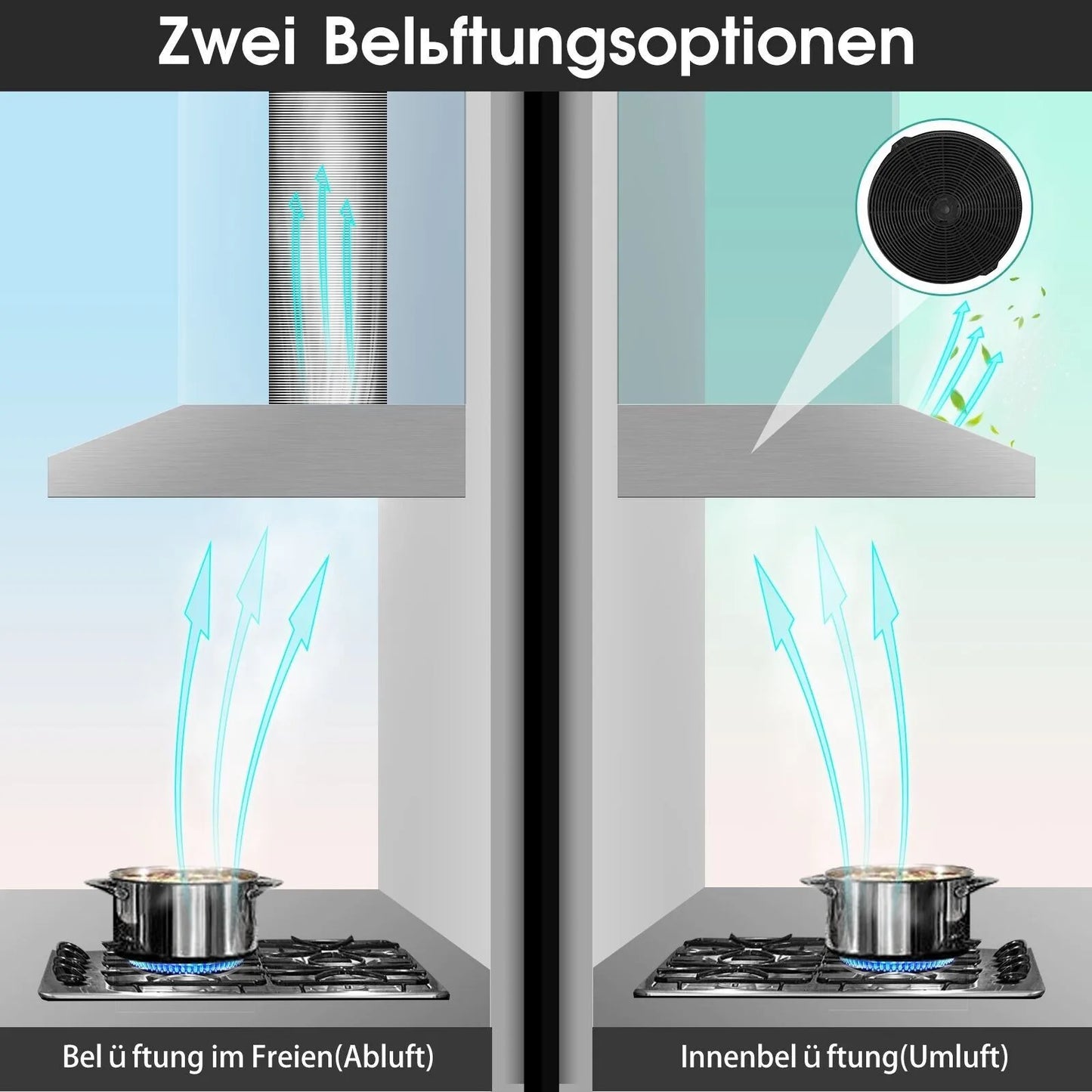 TopStrong 60cm Under-Cabinet Extractor Hood | LED | Recirculating | White or Black | EU