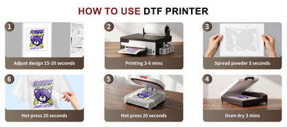A4/A3 DTF Printer with DTF Oven – XP600, Direct to Film for T-Shirts & Clothes