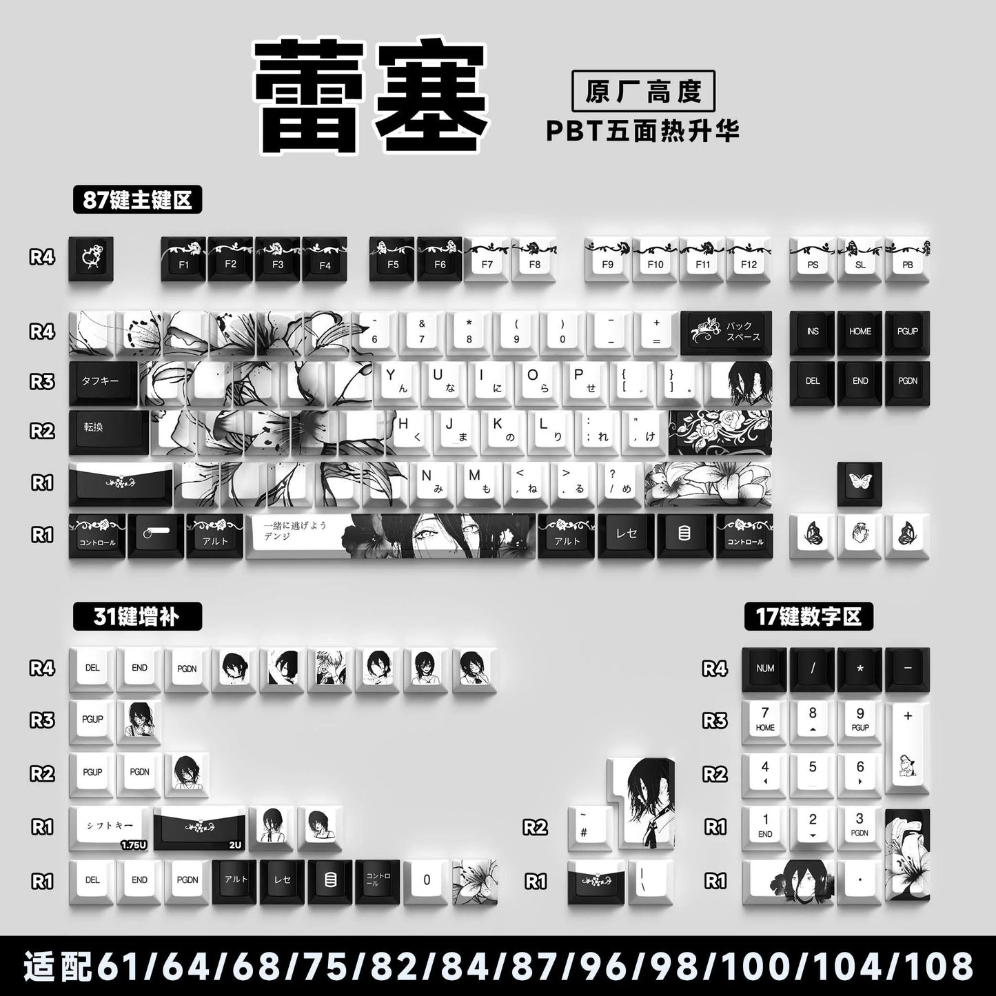 Chainsaw Man Anime Keycaps – PBT Dye-Sub, Cherry Profile, 74–140 Keys, for Mechanical Keyboard
