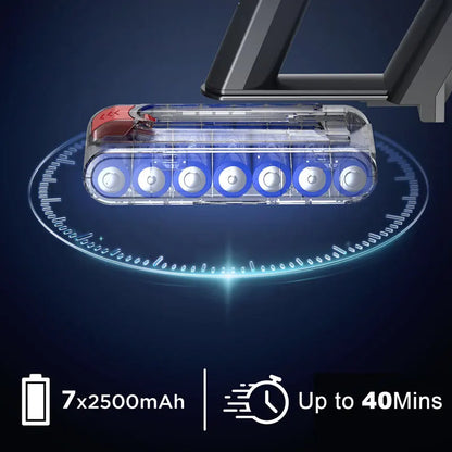 V18 Cordless Stick Vacuum Cleaner – 550W, 45kPa Suction, Touch Screen, Self-Standing, Wall Mount Charging | EU/US/UK/AU