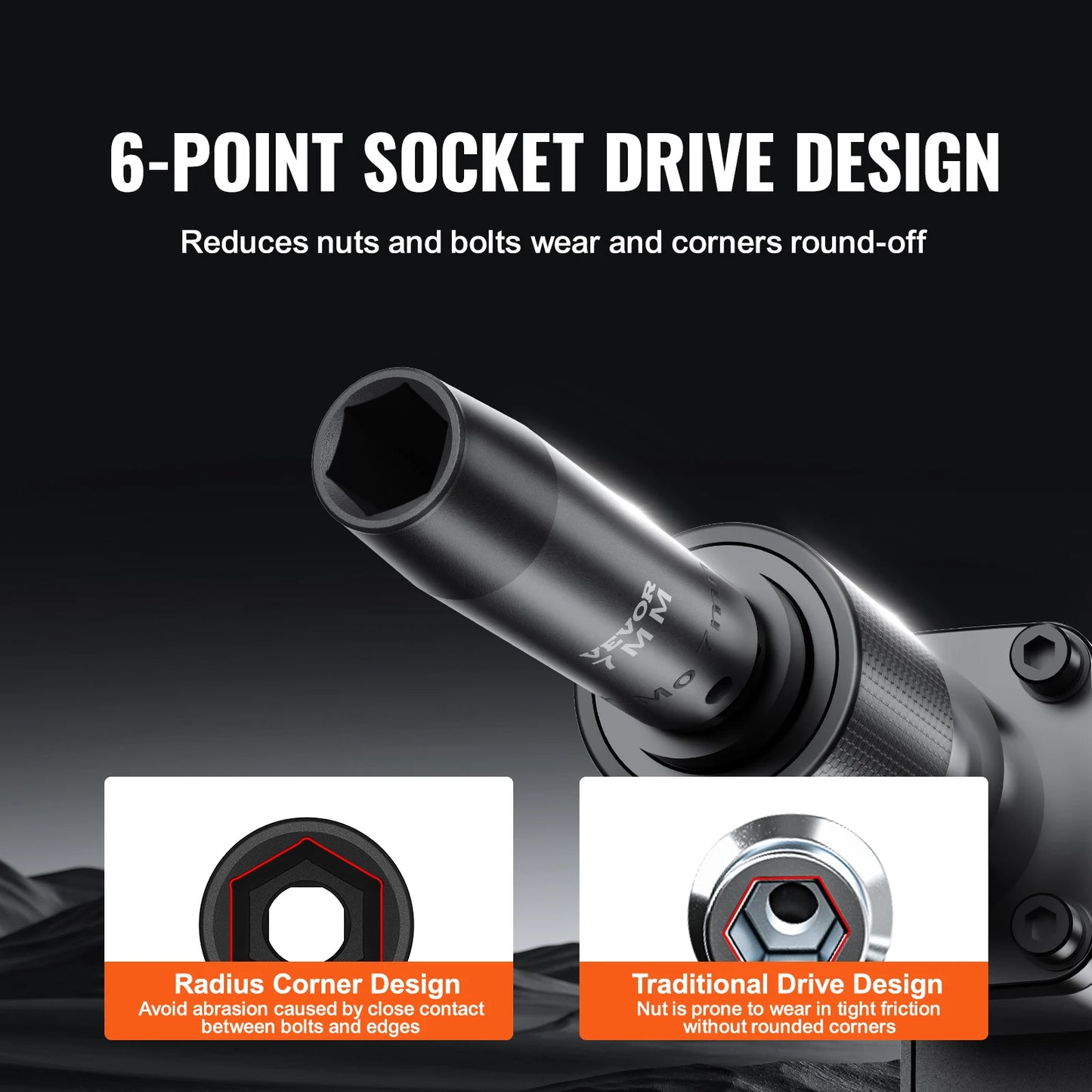 SucceBuy 1/2" Drive Impact Socket Set – 6-Point CR-V Steel for Auto Repair