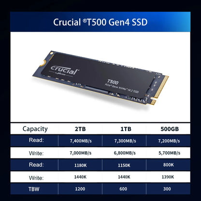Crucial NVMe SSD M.2 2280 | P3 Plus / P310 / T500 / P510 | PCIe Gen4 | 500GB–2TB