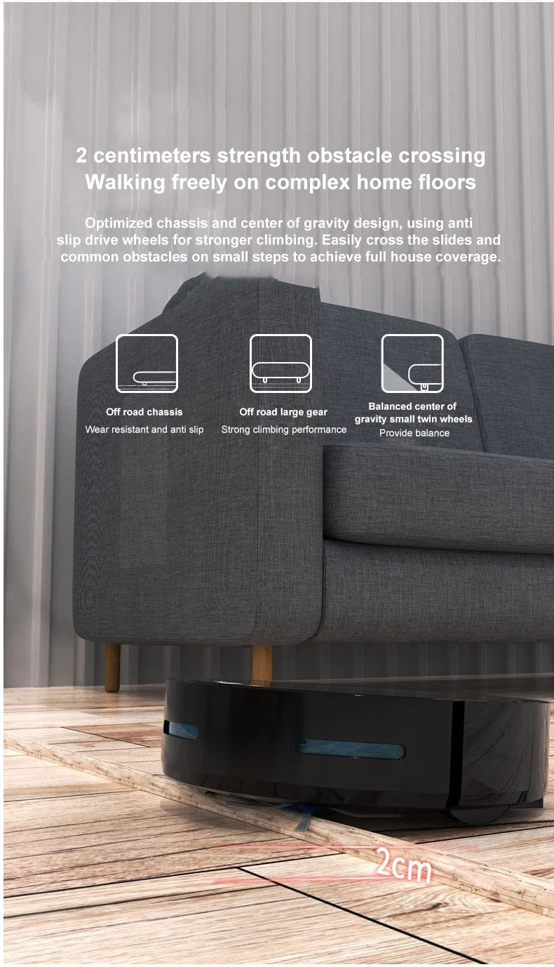 Smart Robot Vacuum Cleaner – Auto-Recharge, APP Control, Sweeping | White & Black | EU/US/UK/AU