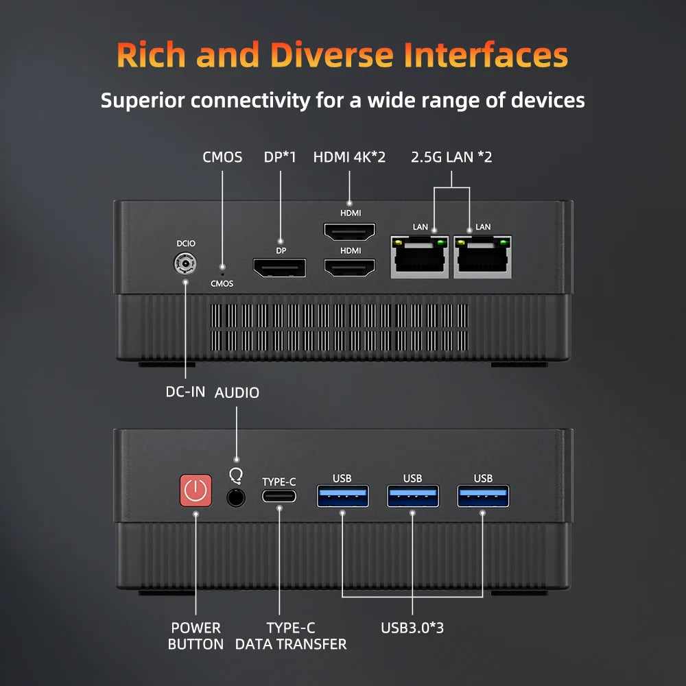 TexHoo Mini PC – AMD Ryzen 7 7730U / R5 4300U / R3 5300U, DDR4, Triple Display, Dual LAN, WiFi 5, BT 4.0