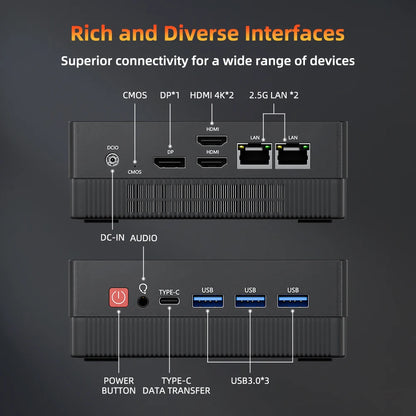 TexHoo Mini PC – AMD Ryzen 7 7730U / R5 4300U / R3 5300U, DDR4, Triple Display, Dual LAN, WiFi 5, BT 4.0