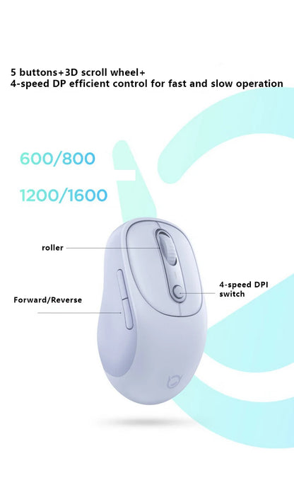 Lenovo Xiaoxin Plus Bluetooth Dual-Mode Silent Wireless Mouse – Rechargeable, 1600 DPI