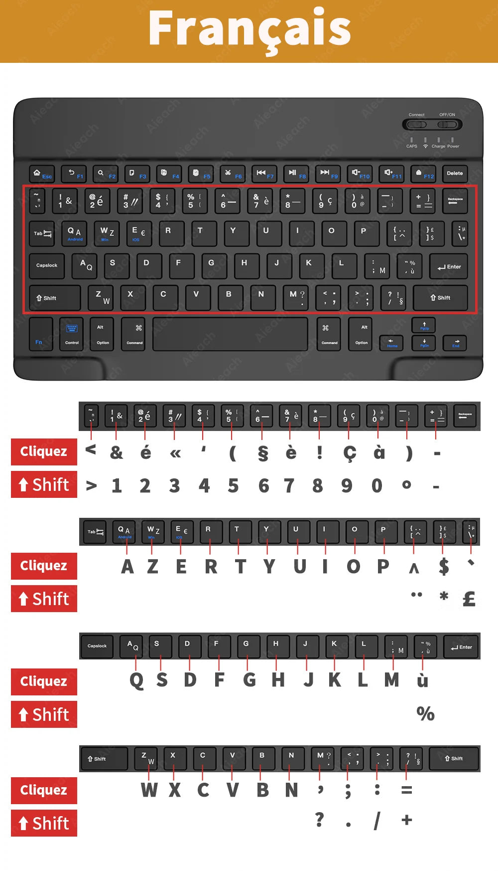 Wireless Bluetooth Keyboard with Rainbow Backlit – Tablet, iPad, Phone, Android, iOS, Windows