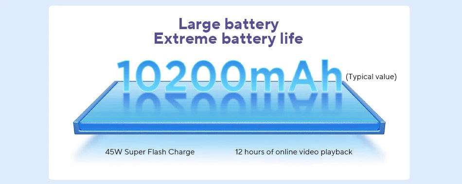 Lenovo Xiaoxin Pad 12.1 (2025) – Dimensity 6400, 90Hz, 10200mAh, 45W, 8GB+128/256GB