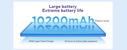 Lenovo Xiaoxin Pad 12.1 (2025) – Dimensity 6400, 90Hz, 10200mAh, 45W, 8GB+128/256GB