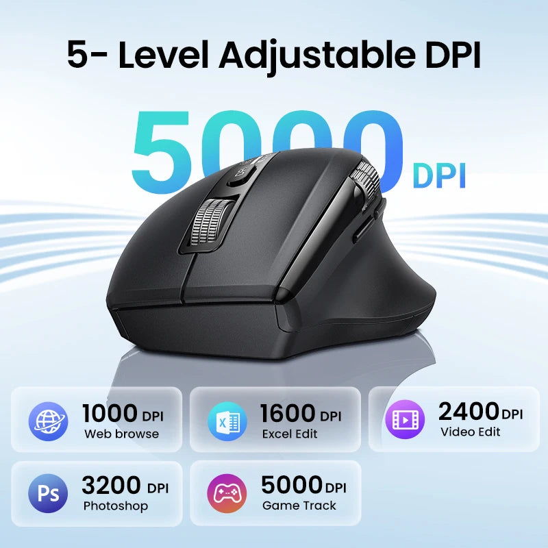 UGREEN Hyper-Fast Scroll Wireless Mouse – BT5.4 & 2.4G, 5000 DPI, Ergonomic for MacBook & PC