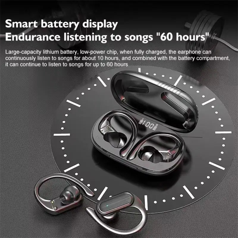 A520 Wireless Bluetooth 5.3 Ear Hook Headset – HIFI Stereo, Microphone, Running & Gaming
