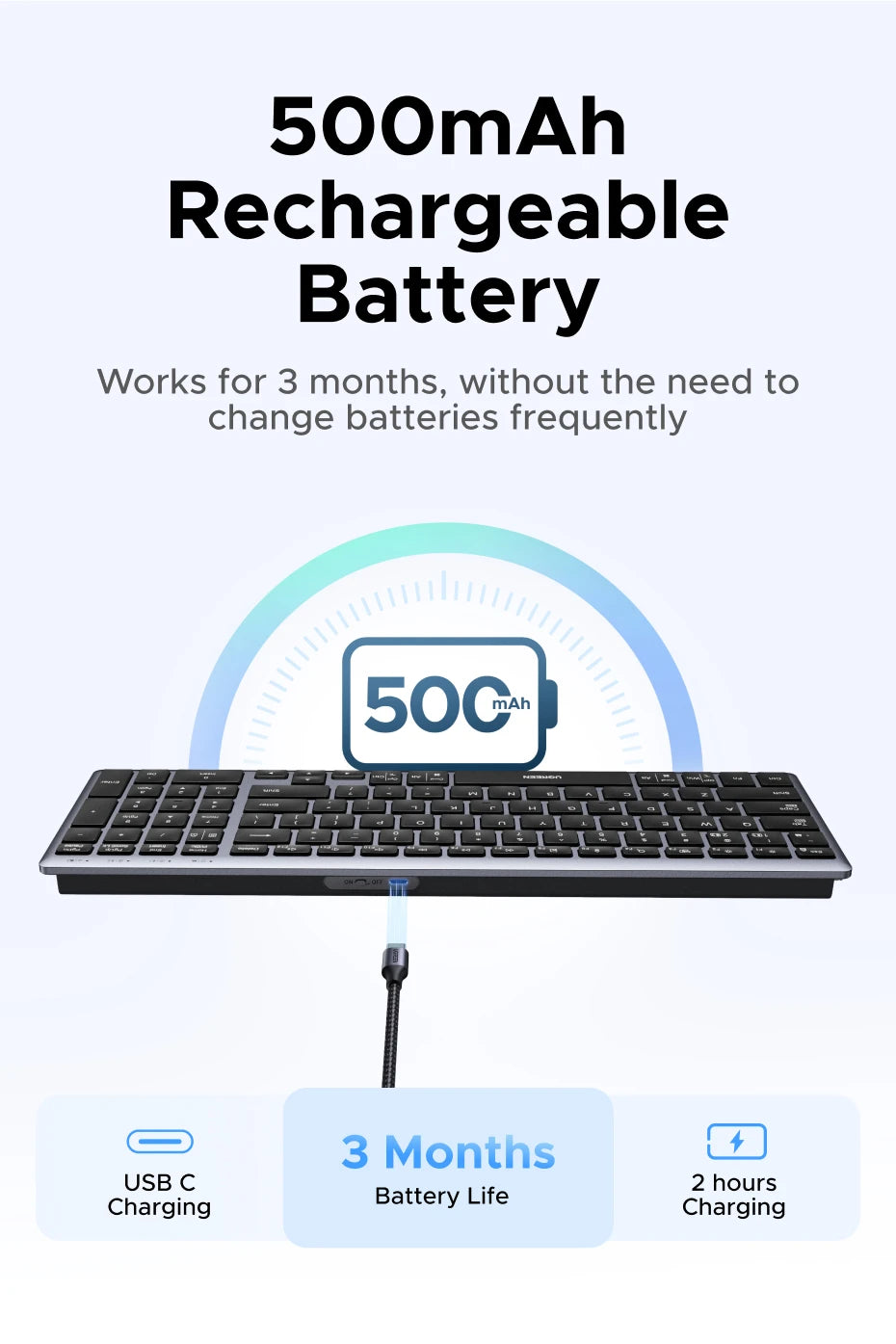UGREEN Wireless Keyboard – Bluetooth 5.0 & 2.4G, 99 Keys, EN/RU Layout, USB-C Rechargeable | MacBook, iPad, PC, Tablet