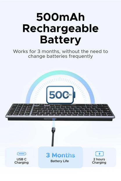 UGREEN Wireless Keyboard – Bluetooth 5.0 & 2.4G, 99 Keys, EN/RU Layout, USB-C Rechargeable | MacBook, iPad, PC, Tablet