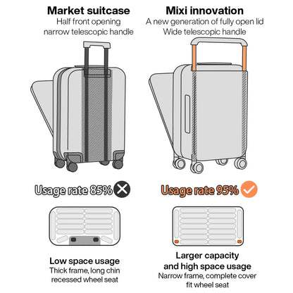 Mixi M9275 Aluminum Frame Hardside Suitcase 2026