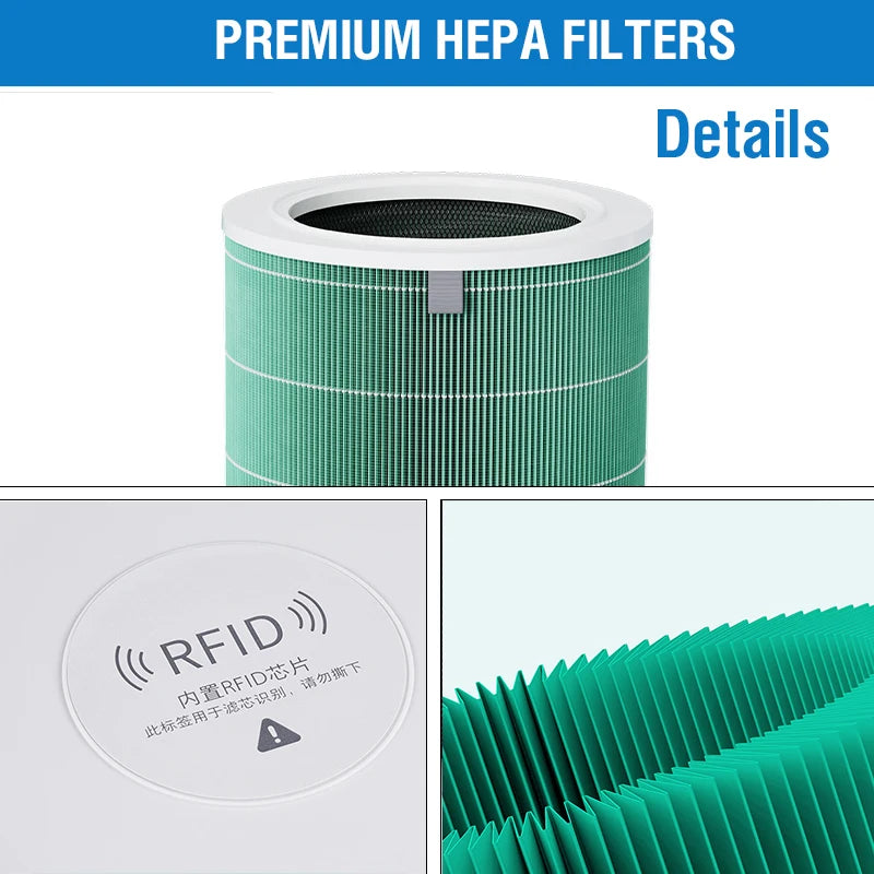 Xiaomi Mi Mijia Air Purifier 4 Pro Replacement Filter – Carbon Upgrade & Color Options