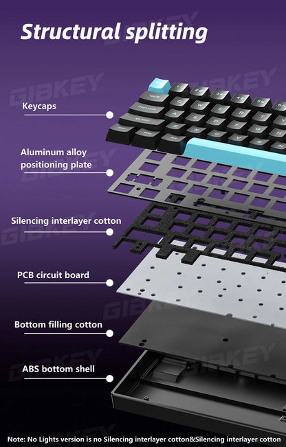 GIBKEY Raven 68 Magnetic Axis Mechanical Keyboard – 8K Return Rate, Hot-Swap, RGB
