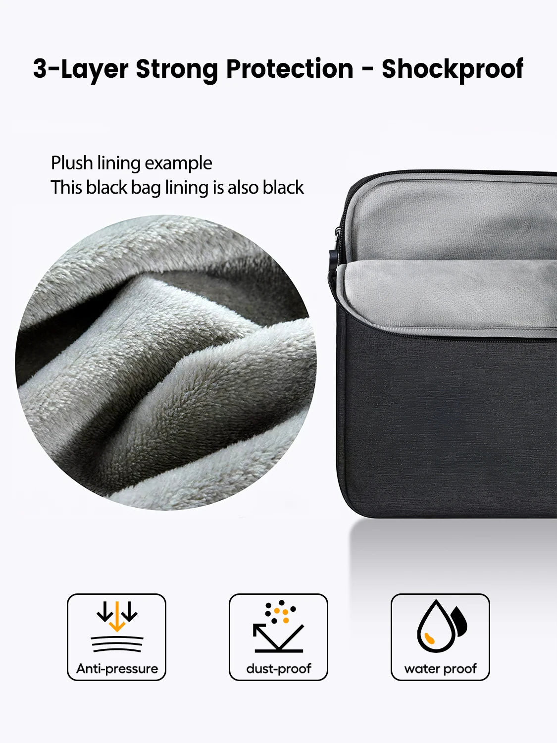 Waterproof Laptop Sleeve for Portable Monitor — 19"/22"/24", UPERFECT UMAX Compatible