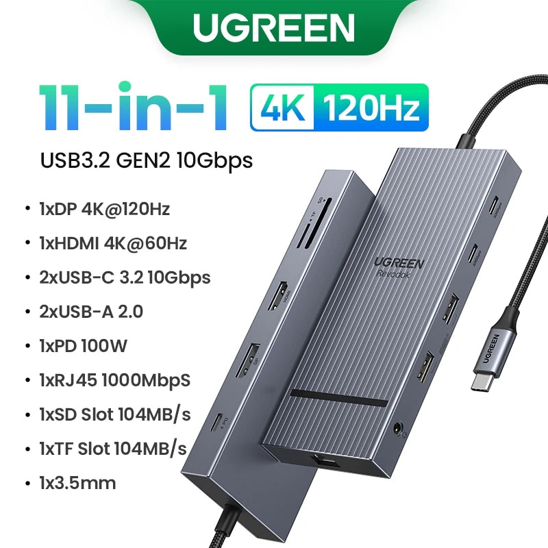 UGREEN USB-C Hub – Up to 12-in-1, 4K120Hz DP, 2xHDMI, RJ45, USB3.2 Gen2 10Gbps