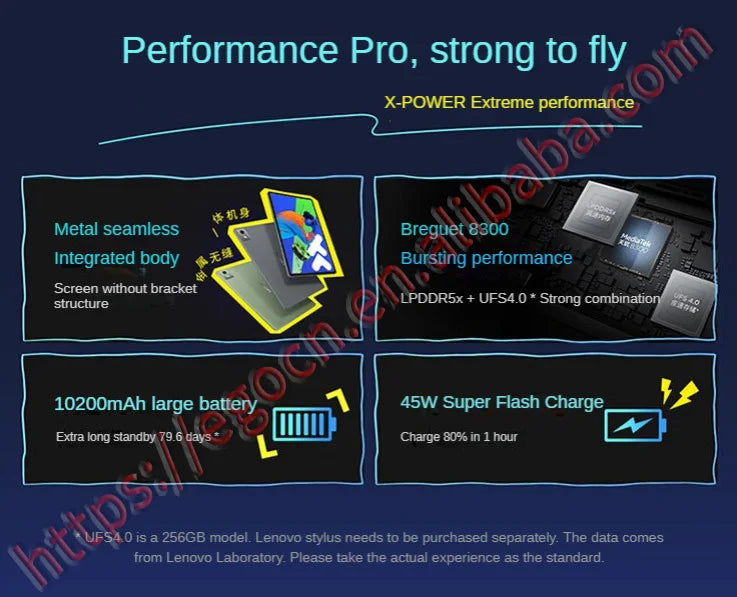 Lenovo Pad Pro 12.7 2nd Gen 2025 – 2944×1840 LCD, 10200mAh, WiFi, Android