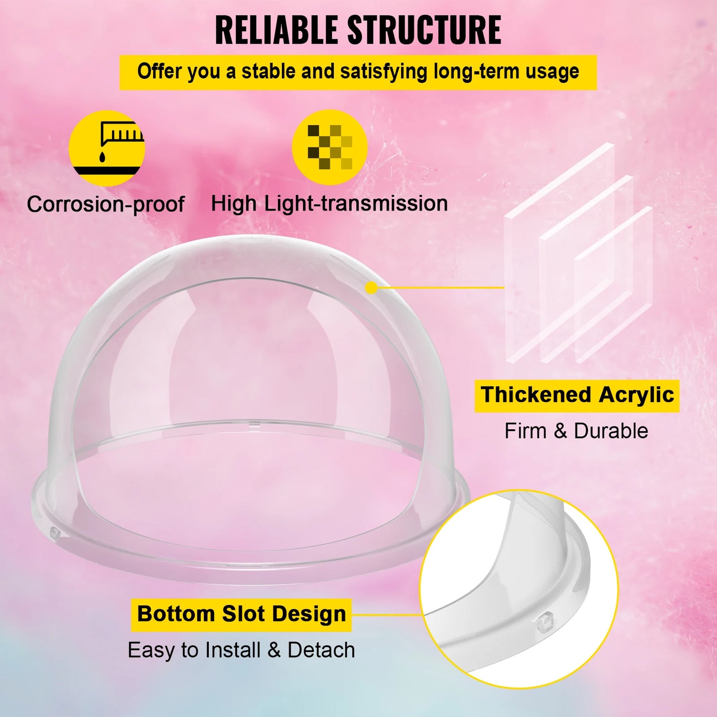 SucceBuy 21" Commercial Cotton Candy Machine Cover – Clear Bubble Shield Dome