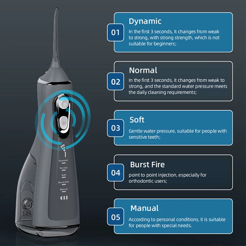 Portable R.E.D. Shopping oral irrigator with 4 nozzles, water jet, 300ml tank, waterproof IPX7, and 5 modes for effective oral care.