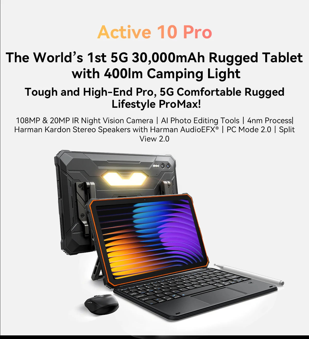 Blackview Active 10 Pro Rugged Tablet – 5G, 11" FHD+, 12GB+512GB, 30000mAh, 108MP