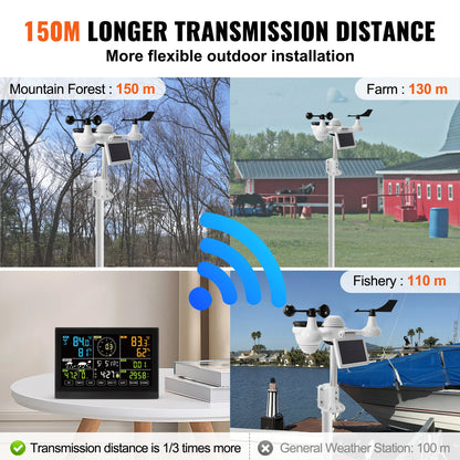SucceBuy 7-in-1 Wi-Fi Weather Station – 7.5" Color Display + Solar Wireless Sensor