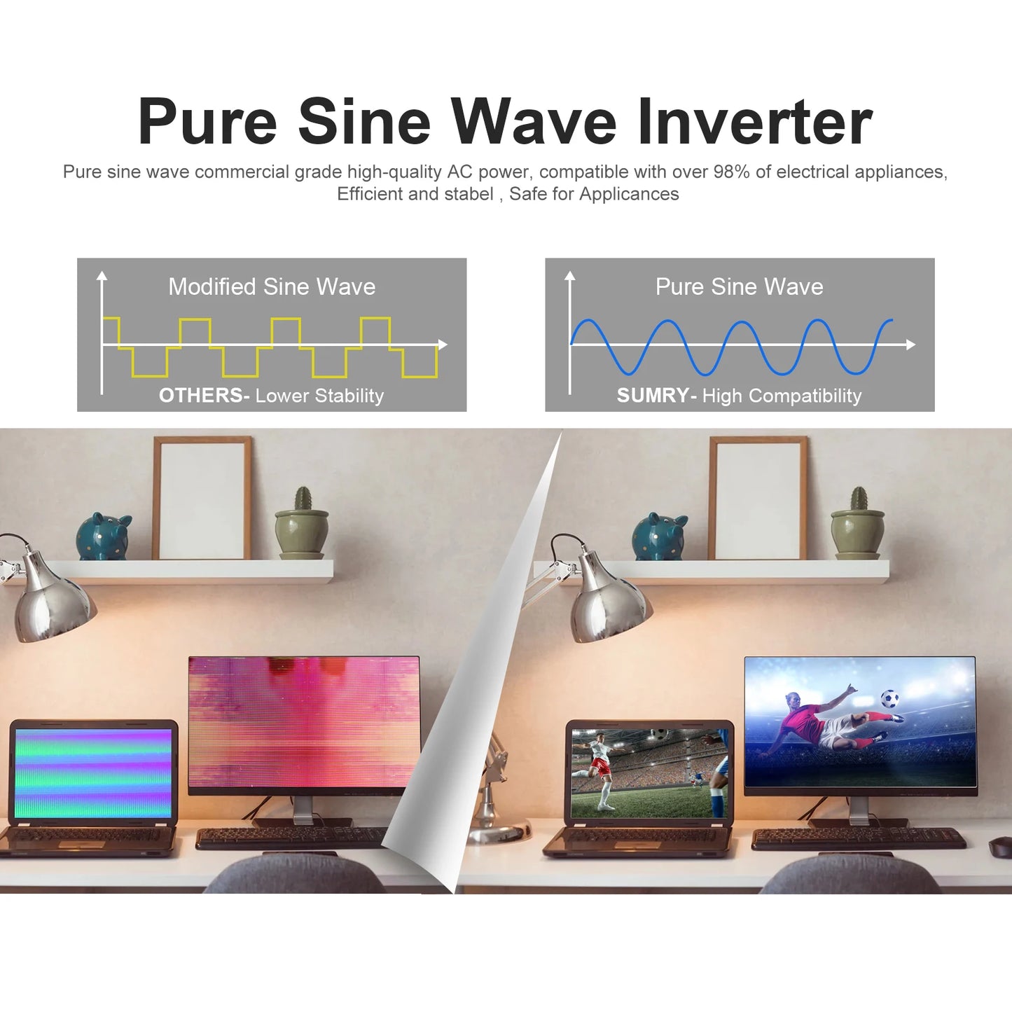 SUMRY 4KW/6KW Off-Grid Pure Sine Wave Solar Inverter 24V – 140A MPPT Charger
