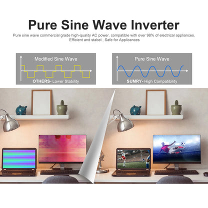 SUMRY 4KW/6KW Off-Grid Pure Sine Wave Solar Inverter 24V – 140A MPPT Charger