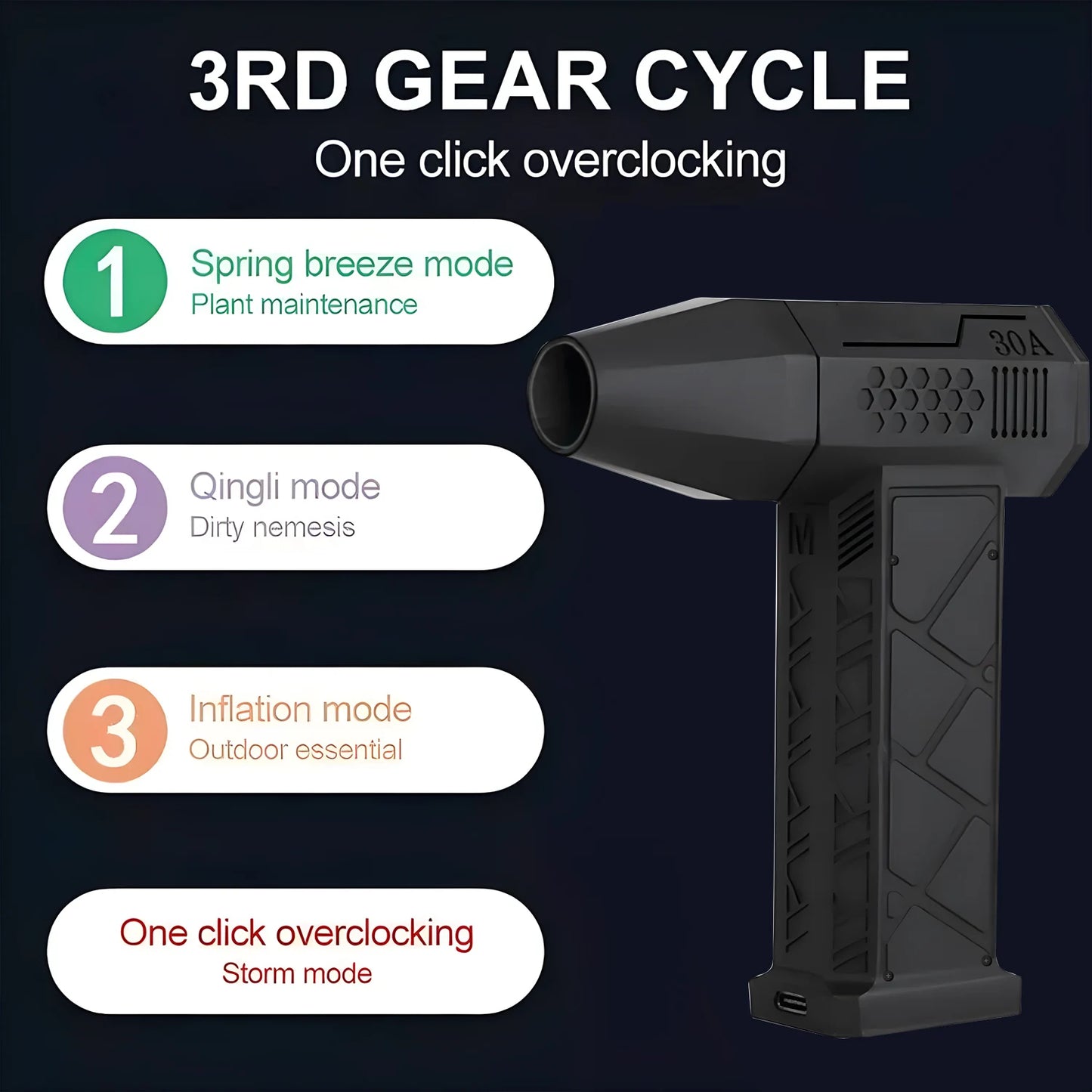 BESY S16 Electric Air Duster – 130,000RPM Brushless Motor, Handheld Turbo Fan for PC, Keyboard, Car