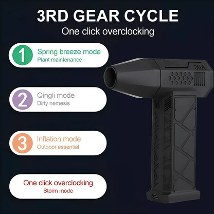 BESY S16 Electric Air Duster – 130,000RPM Brushless Motor, Handheld Turbo Fan for PC, Keyboard, Car
