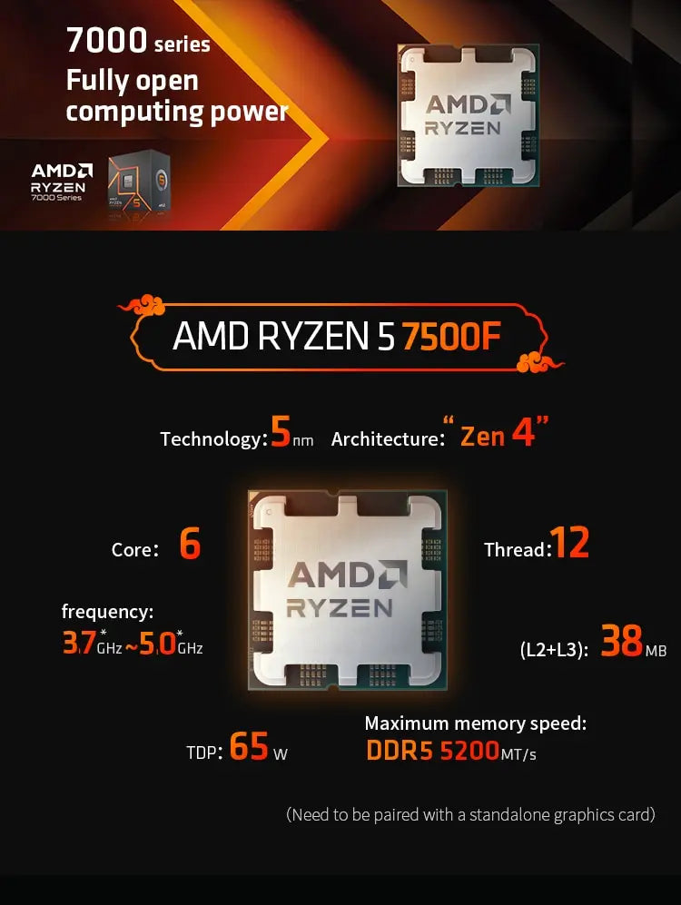 AMD Ryzen 5 7500F Gaming Processor – 6-Core, 5GHz, AM5, PCIe 5.0, DDR5
