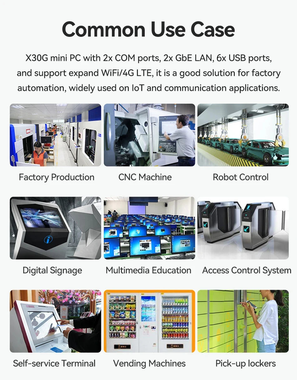 XCY Intel N150 Fanless Industrial Mini PC – 2x RS232, 2x LAN, 2x HDMI, WiFi, 4G, Win11