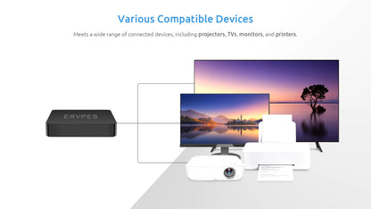 ERVPES B20E Mini PC – 8GB RAM 128GB SSD | Intel 6500Y | Windows 11 | WiFi BT5.2 HDMI