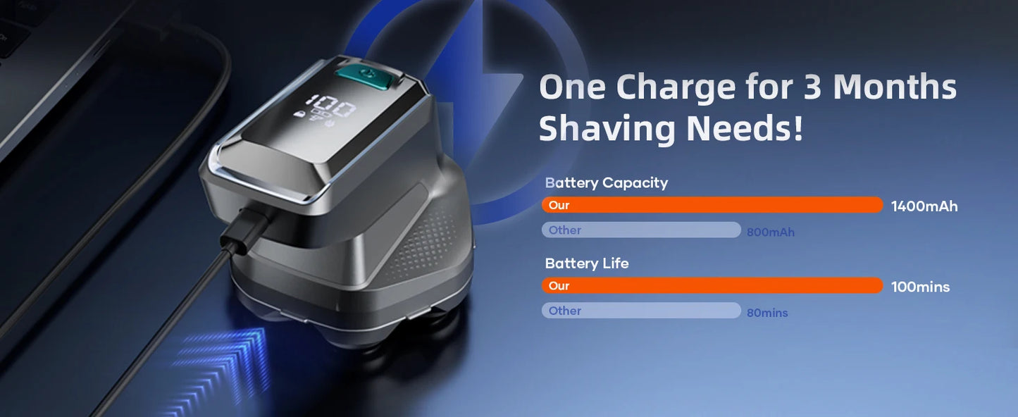 Kensen S32 7D Electric Head Shaver for Men – 8100/8500RPM, IPX6, USB-C, Magnetic Head, 120min