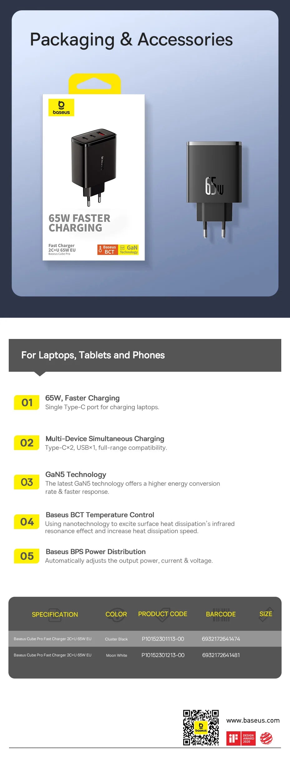 Baseus 65W GaN USB-C Charger | QC + PD Fast Charging for iPhone 17/16/15, Xiaomi & Laptops
