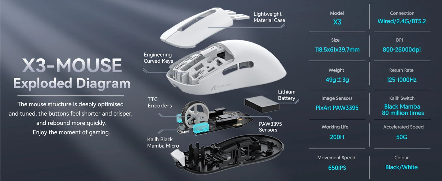 Attack Shark X3 Wireless Gaming Mouse – 49g, PAW3395, Triple Mode
