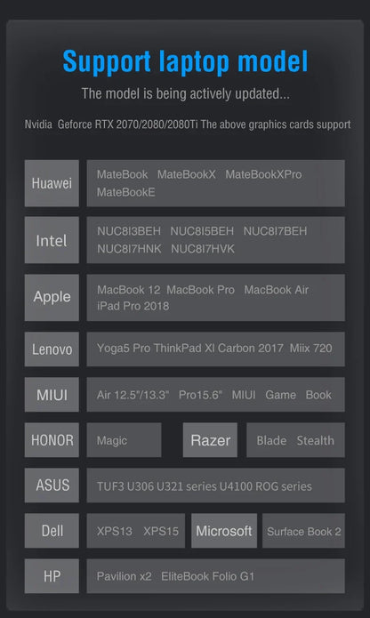 Anmite Portable Monitor 14"/16" – 1920x1200 IPS HDR10, Touch Screen, for Xbox/PS4/PS5/Switch/PC/Laptop
