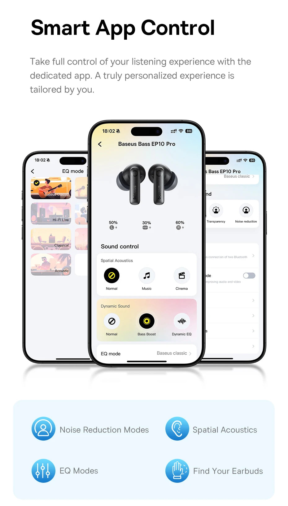 Baseus EP10 Pro ANC TWS Earbuds – 50dB, LDAC, Bluetooth 6.0, 6 Mics, Hi-Res, IP55
