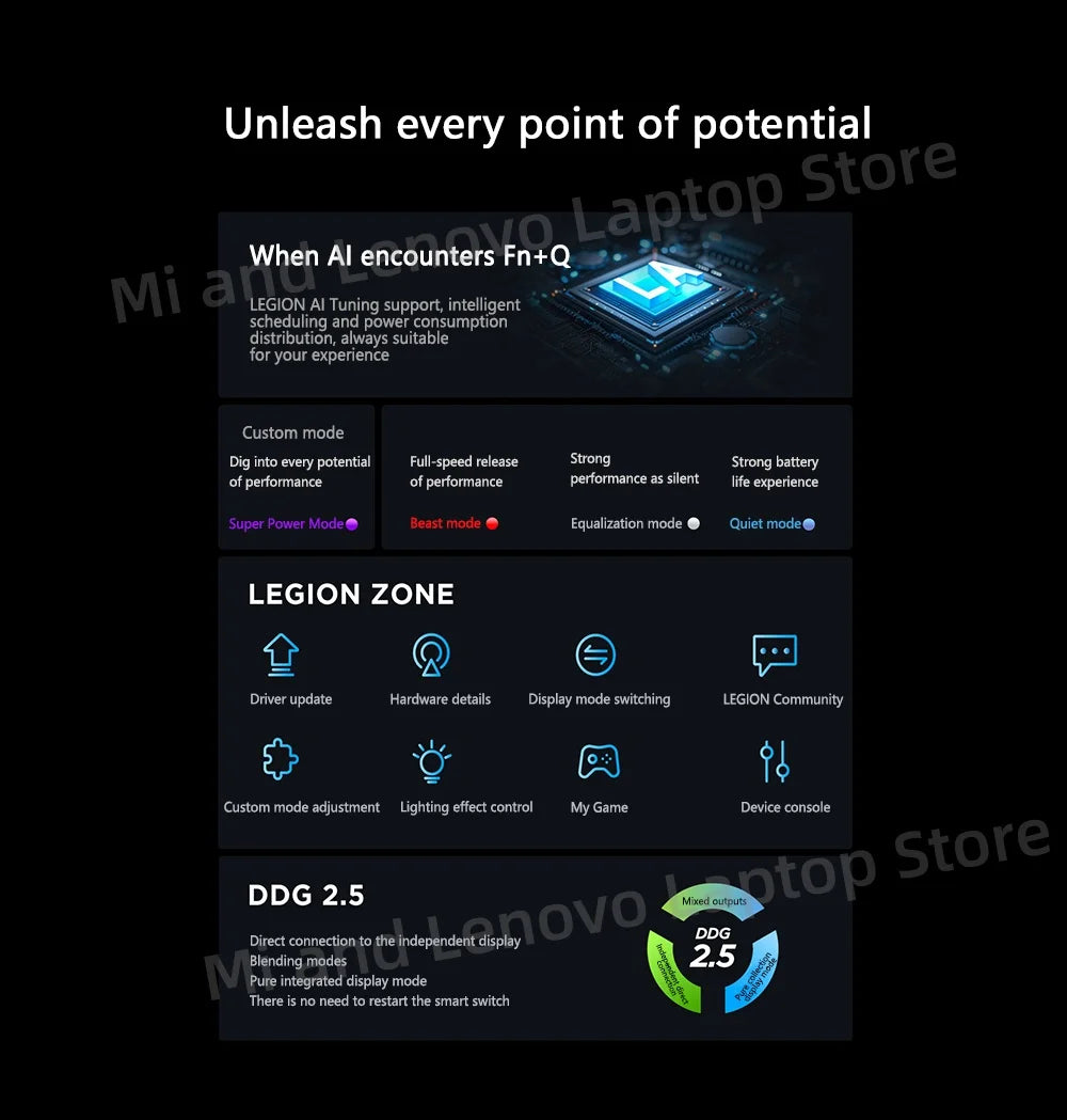 Lenovo Legion Y7000P 2025 Gaming Laptop – i9-14900HX / RTX 5060 / RTX 5070, 16GB/32GB DDR5, 1TB SSD, 16" 2.5K 240Hz