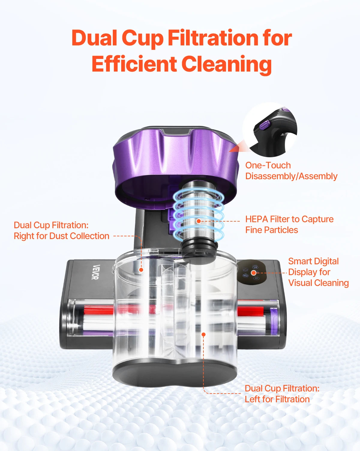 SucceBuy Mattress Vacuum Cleaner – 18Kpa, Dual Dust Bin, HEPA Filter, Heating & Ultrasound, Handheld for Bed & Sofa